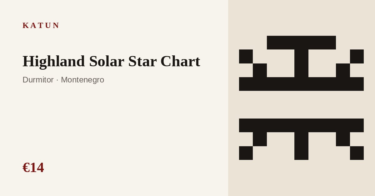 Highland Solar Star Chart